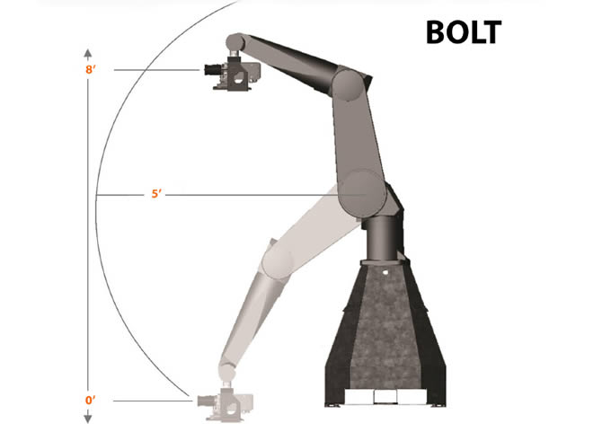 Specifications for Bolt