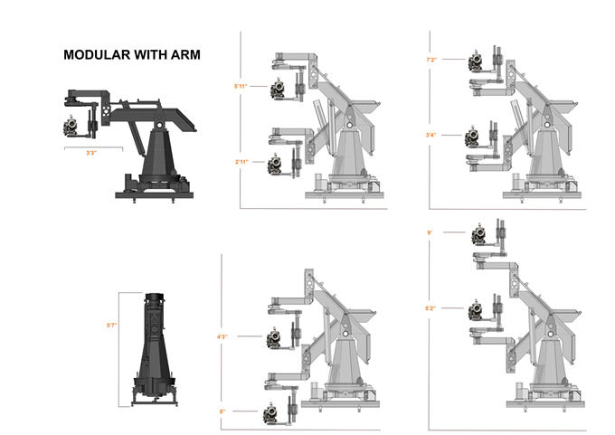 Specifications Modular with arm