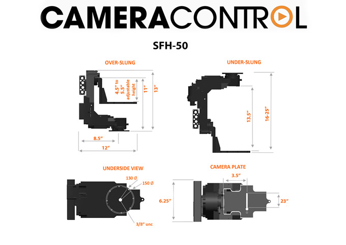 Specifications for SFH-50